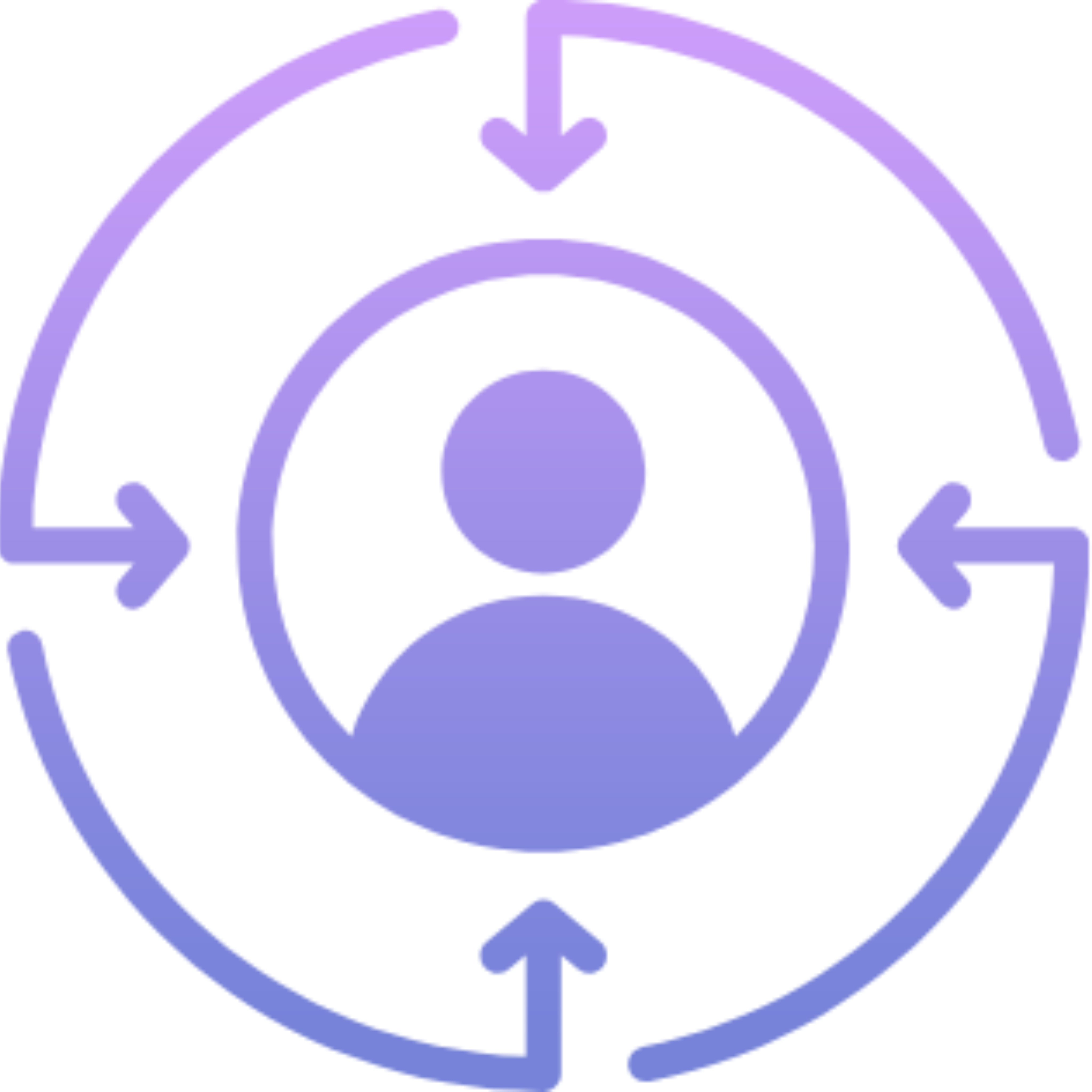 Customer Centricity